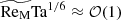 $ \widetilde{\mathrm{Re}_{\mathrm{M}}} {\text{Ta}}^{1/6} \approx \mathcal{O}(1) $