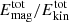$ E^{\mathrm{tot}}_{\mathrm{mag}}/E^{\mathrm{tot}}_{\mathrm{kin}} $