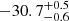 $ -30.7_{-0.6}^{+0.5} $