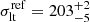 $ \sigma_{\mathrm{lt}}^{\mathrm{r e f}}= 203_{-5}^{+2} $