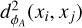 $\[d_{\phi_{A}}^{2}(x_{i}, x_{j})\]$