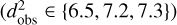 $\[(d_{\mathrm{obs}}^{2} \in\{6.5,7.2,7.3\})\]$