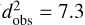 $\[d_{\mathrm{obs}}^{2}=7.3\]$
