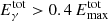 $ E^{\rm tot}_{\gamma }>0.4\,E^{\rm tot}_{\rm max} $