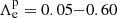$ \Lambda_{\mathrm{e}}^{\mathrm{p}}=0.05{-}0.60 $