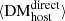$ \langle \mathrm{DM}_{\mathrm{host}}^{\mathrm{direct}} \rangle $