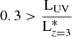 $ 0.3 > \frac{\text{L}_{\mathrm{UV}}}{\text{L}^*_{z=3}} $