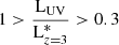 $ 1 > \frac{\text{L}_{\mathrm{UV}}}{\text{L}^*_{z=3}} > 0.3 $