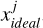$x_{{ideal}}^{j}$