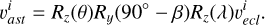$v_{{ast}}^{i}=R_{z}(\theta) R_{y}\left(90^{\circ}-\beta\right) R_{z}(\lambda) v_{ecl}^{i}.$