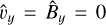 ${{\hat \upsilon }_y} = {{\hat B}_y} = 0$