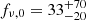 $ f_{\nu, 0} = 33^{+70}_{-20} $