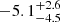$ -5.1^{+2.6}_{-4.5} $