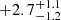 $ +2.7^{+1.1}_{-1.2} $