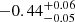 $ -0.44^{+0.06}_{-0.05} $