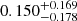 $ 0.150_{-0.178}^{+0.169} $