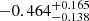 $ -0.464_{-0.138}^{+0.165} $