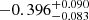 $ -0.396_{-0.083}^{+0.090} $