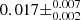$ 0.017 \pm^{0.007}_{0.002} $