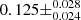$ 0.125 \pm^{0.028}_{0.024} $