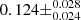 $ 0.124 \pm^{0.028}_{0.024} $