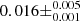 $ 0.016 \pm^{0.005}_{0.001} $