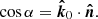 $$ \cos \alpha = {{\boldsymbol {{\hat {{k}}}}}}_0\cdot {{{\boldsymbol {{\hat {{n}}}}}}}.$$