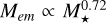 ${M_{em}} \propto M_ \star ^{0.72}$