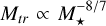 ${M_{tr}} \propto M_ \star ^{ - 8/7}$
