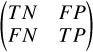$\left( {\matrix{ {TN} \hfill & {FP} \hfill \cr {FN} \hfill & {TP} \hfill \cr } } \right)$