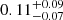 $ 0.11^{+0.09}_{-0.07} $