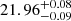 $ 21.96^{+0.08}_{-0.09} $