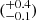 $ (^{+0.4}_{-0.1}) $