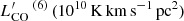 $ L^{\prime }_{\rm CO}\,^{(6)}\,({\rm 10^{10}\,K\,km\,s^{-1}\,pc^2}) $