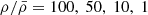 $ \rho/\bar{\rho} = 100,~50,~10,~1 $