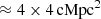 $ \approx4\times4\rm\,cMpc^2 $