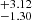 $ ^{+3.12}_{-1.30} $
