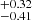 $ ^{+0.32}_{-0.41} $