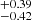 $ ^{+0.39}_{-0.42} $