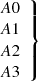 $ \left.\begin{array}{c} A0 \\ A1\\ A2\\ A3\\ \end{array}\right\} $