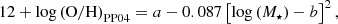 $$ \begin{aligned} \mathrm{12 + \log {(O/H)}}_{\rm PP04} = a - 0.087 \left[\log {(M_{\star }) - b}\right]^{2},\end{aligned} $$