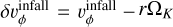 $\[\delta v_{\phi}^{\text {infall }}=v_{\phi}^{\text {infall }}-r \Omega_{K}\]$