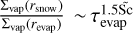 $\[\frac{\Sigma_{\text {vap}}(r_{\text {snow}})}{\Sigma_{\text {vap}}(r_{\text {evap}})} \sim \tau_{\text {evap}}^{1.5 \tilde{\mathrm{Sc}}}\]$