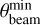 $\theta _{{\rm{beam}}}^{\min }$