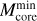 $M_{{\rm{core}}}^{{\rm{min}}}$