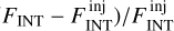 $\left( {{F_{{\rm{INT}}}} - F_{{\rm{INT}}}^{{\rm{inj}}}} \right)/F_{{\rm{INT}}}^{{\rm{inj}}}$