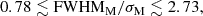 $$ \begin{aligned} \nonumber 0.78 \lesssim \mathrm{FWHM}_{\rm M}/\sigma _{\rm M} \lesssim 2.73, \end{aligned} $$
