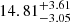 $ 14.81^{+3.61}_{-3.05} $