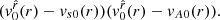 $$ \begin{aligned} (v^{\hat{r}}_{0}(r) - v_{s0}(r))(v^{\hat{r}}_{0}(r) - v_{A0}(r)). \end{aligned} $$