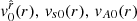 $ v^{\hat{r}}_{0}(r),\, v_{s0}(r),\, v_{A0}(r) $
